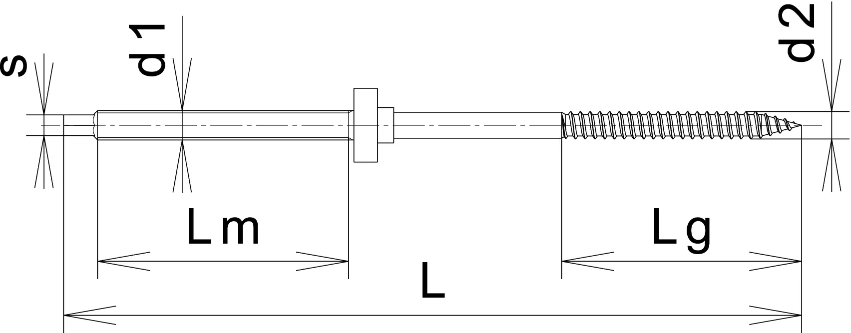 Stockschrauben m. Flanschmutter DIN 6923-A2+EPDM