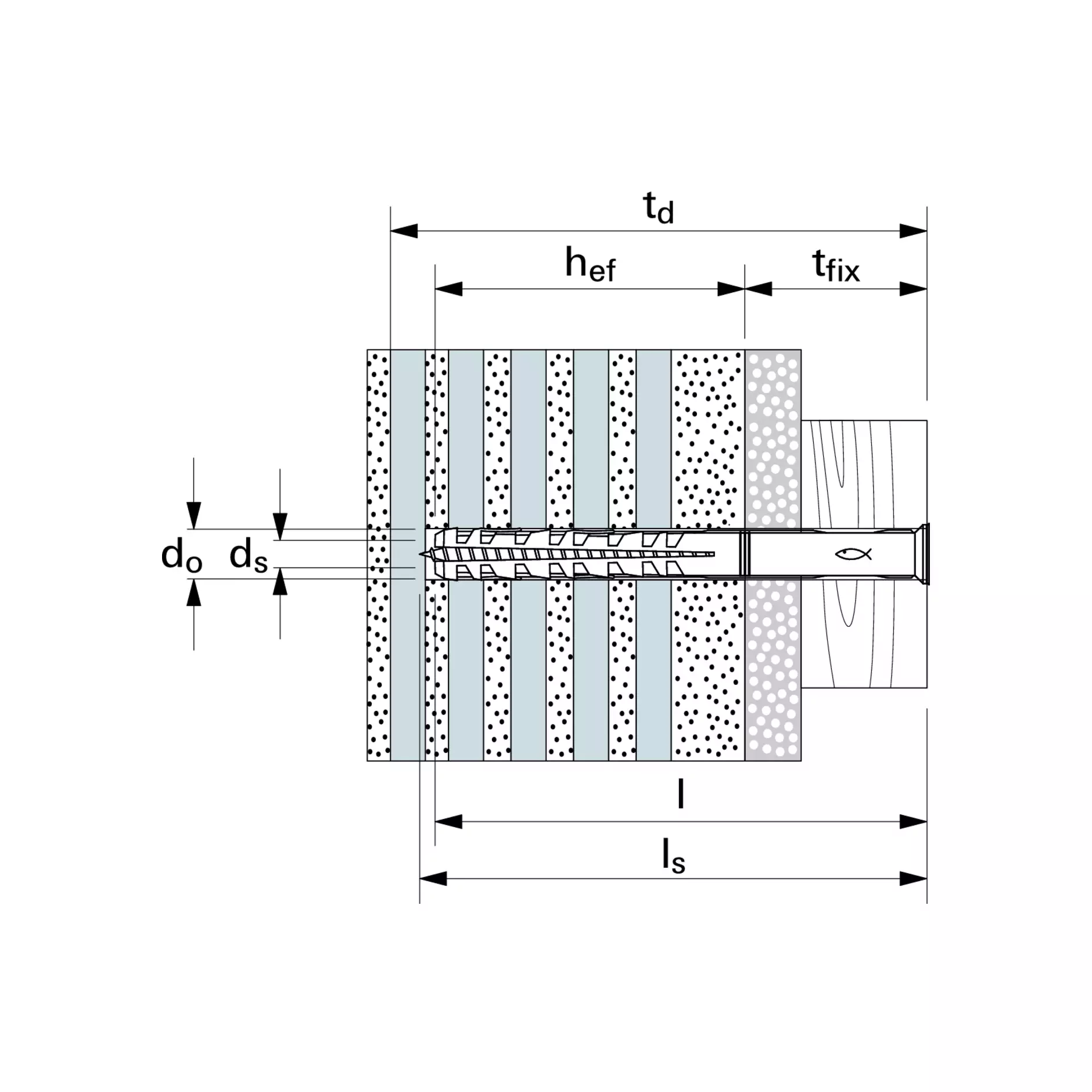 fischer Rahmendübel ohne Schraube Nylon S-H-R