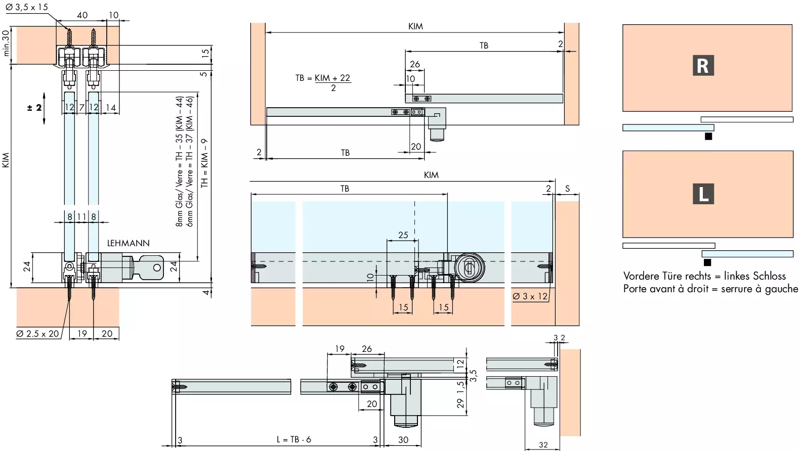 EKU CLIPO 36 GPPK Schliesssystem mit Zylinder