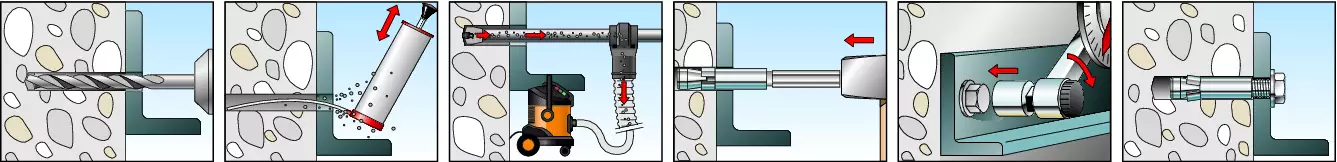 fischer Express-Anker mit Innengewinde Stahl zn EXA-IG